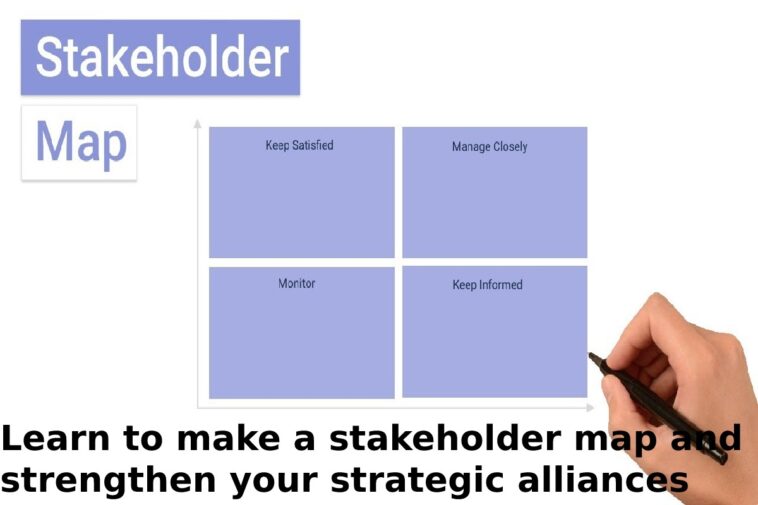 How do you create a strategic alliance?