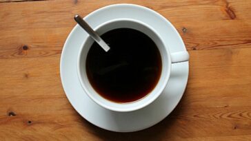 How do you figure out how much a cup of coffee cost?