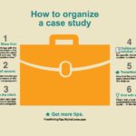 How do you format a case study?