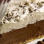 How do you make Ghirardelli Mocha?