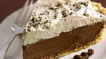 How do you make Ghirardelli Mocha?