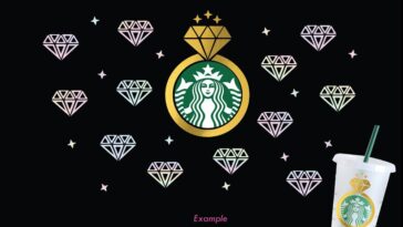 How do you make a ring with a Starbucks cup?
