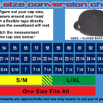 How do you measure a cup for vinyl?