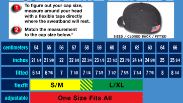 How do you measure a cup for vinyl?
