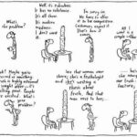 How do you order coffee for beginners?