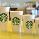 How do you pronounce Trenta from Starbucks?