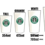 How do you pronounce Venti and Grande?