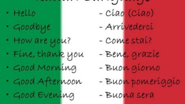 How do you speak Italia?