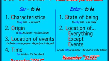 How do you use Grande in Italian?