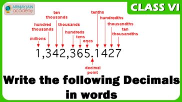 How do you write 29000 in words?