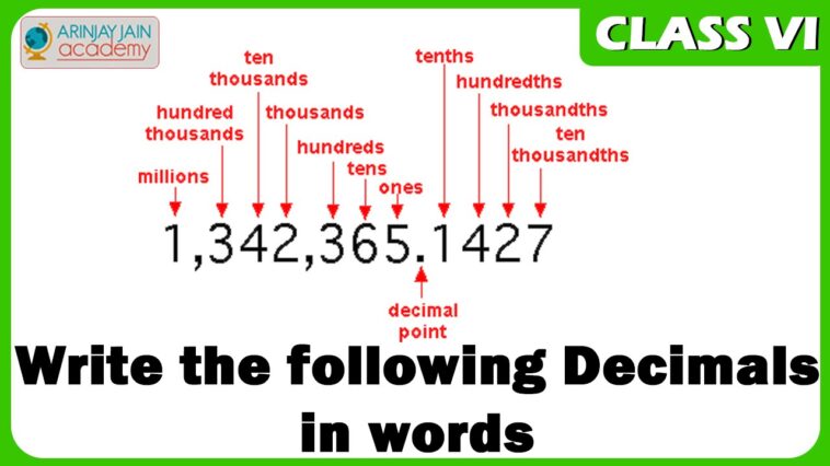 How do you write 29000 in words?