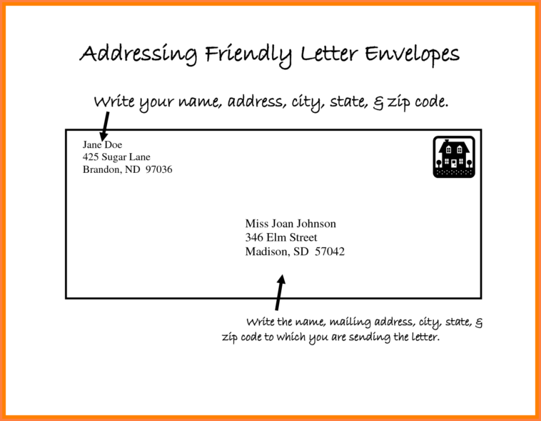 How do you write a Brooklyn address?