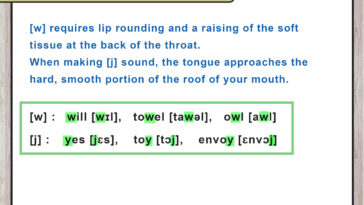 How do you write in phonetics?