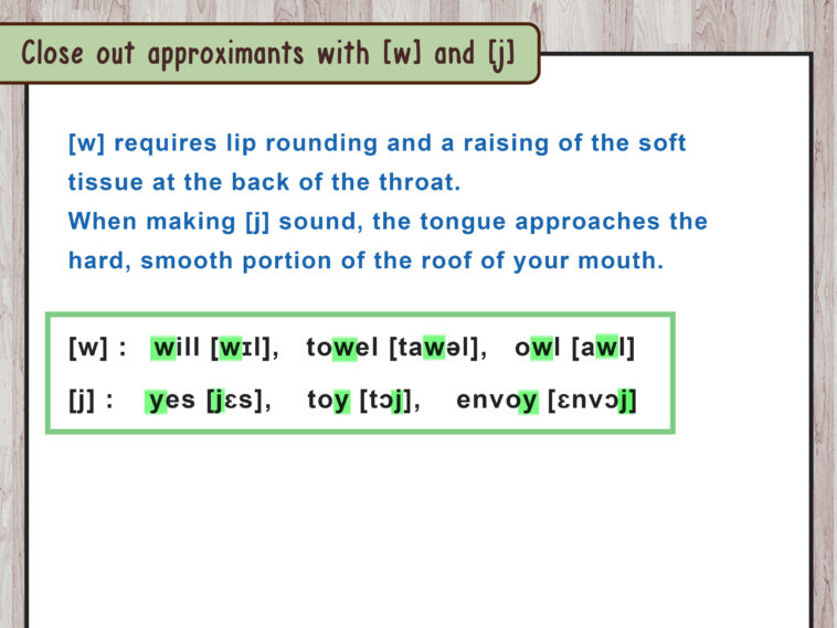 How do you write in phonetics?