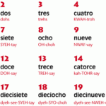 How do you write the number 100 in Spanish?