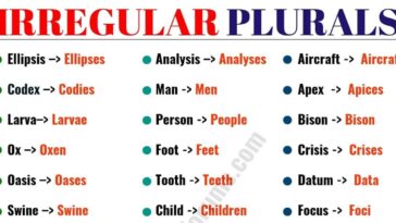 How do you write the plural of heureux?