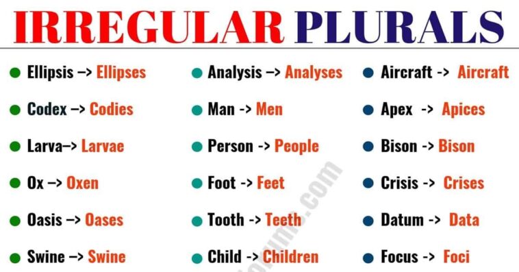 How do you write the plural of heureux?