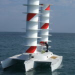 How does Flettner rotor work?