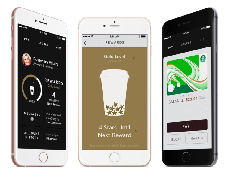 How does the Starbucks app work with rewards?