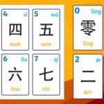 How is R pronounced in Mandarin?