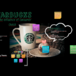 How is Starbucks addressing consumer behavior?