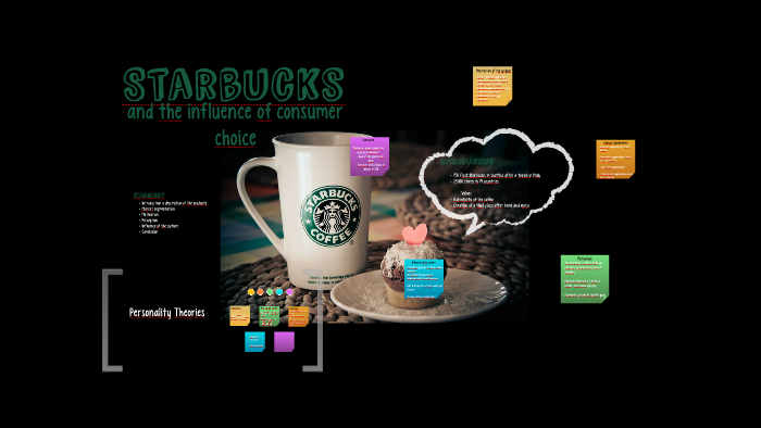 How is Starbucks addressing consumer behavior?
