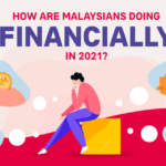 How is Target doing financially 2021?