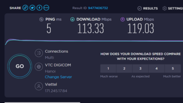 How long can you stay in a coffee shop?