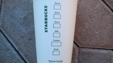 How long does Starbucks box of coffee stay hot?