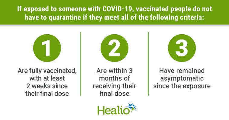 How long should I quarantine after exposure to COVID-19 if I am not fully vaccinated?