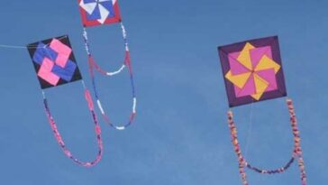 How long should a kite tail be?