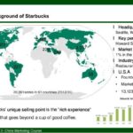 How many Starbucks are there in China in 2020?