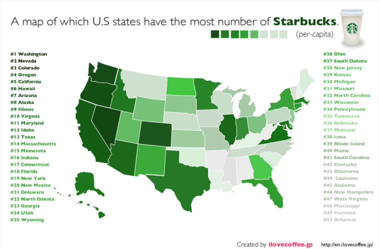 How many Starbucks are there in USA?