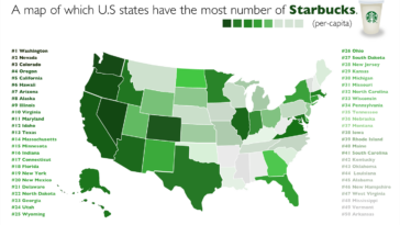 How many Starbucks are there in the US 2021?
