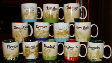 How many Starbucks mugs are there in the world?