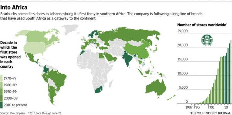 how-many-starbucks-reserves-are-there-in-usa