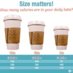 How many calories are in a 2 percent latte?