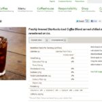 How many calories are in a Grande unsweetened iced coffee from Starbucks?