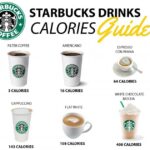 How many calories are in a cookies and cream brownie from Starbucks?