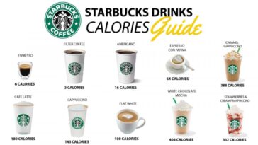 How many calories are in a cookies and cream brownie from Starbucks?