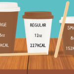 How many calories are in a large coffee from 7-Eleven?