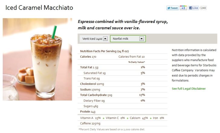 How many calories are in a tall iced skinny vanilla latte? – Foodly
