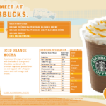 How many calories are in the Frappuccino base at Starbucks?