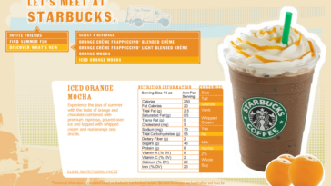 How many calories are in the Frappuccino base at Starbucks?