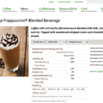 How many calories in a small Starbucks chocolate Frappuccino?