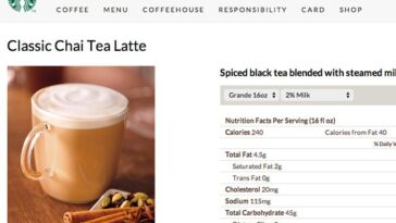 How many calories is a chai tea latte from Starbucks?