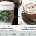 How many calories is a mocha frappe from Starbucks?