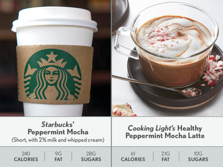 How many calories is a mocha frappe from Starbucks?