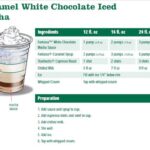 How many calories is a white chocolate mocha frappuccino from Starbucks Grande?