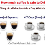 How many cups of coffee a day is safe?